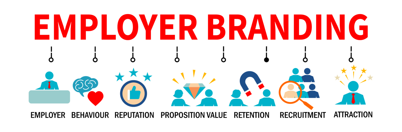 Creating a strong employer brand: Lessons from a CIPD Chair 